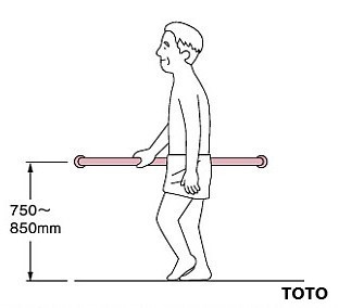 介護リフォーム,手すり